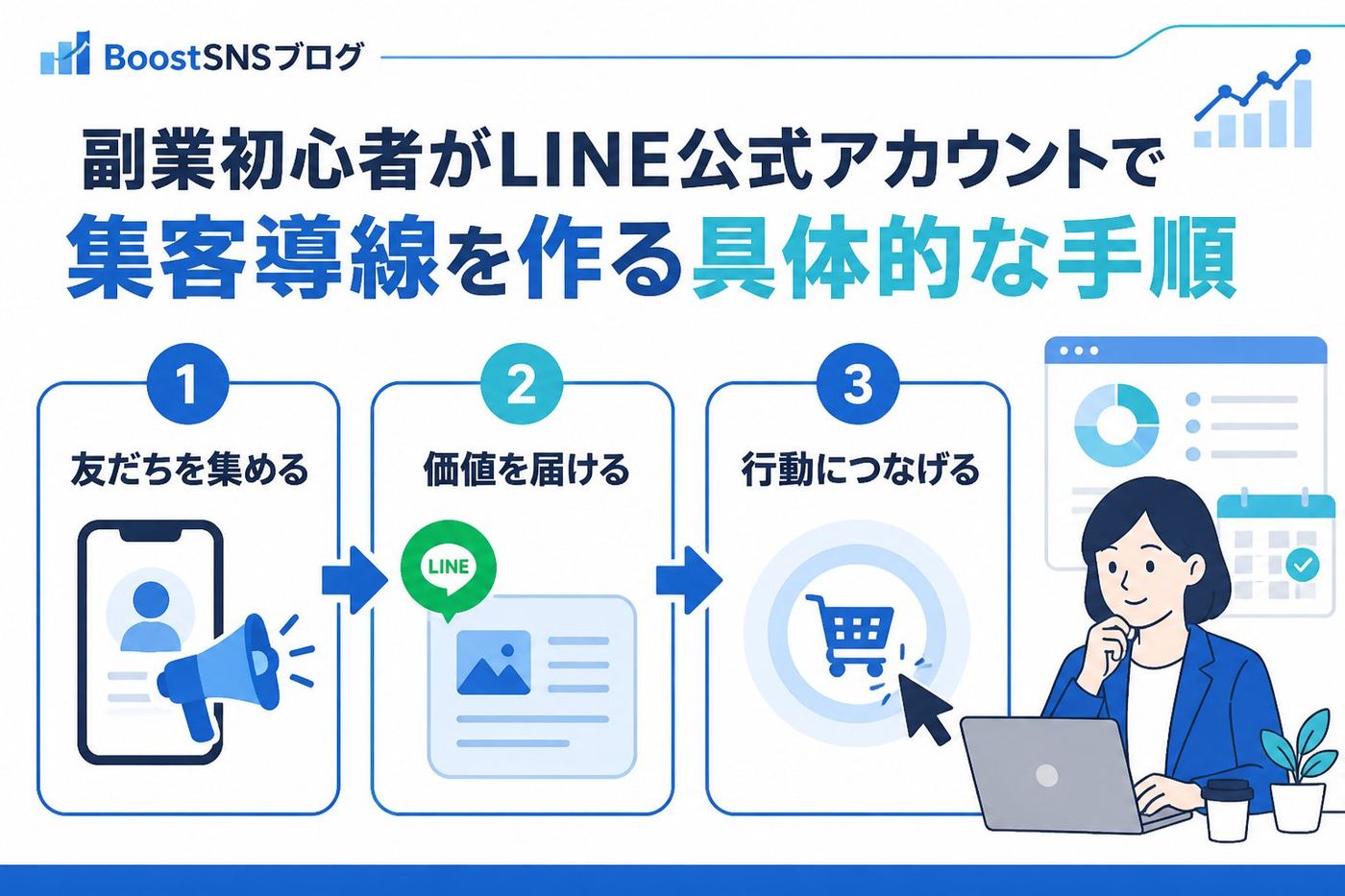 集客ノウハウ 副業初心者がLINE公式アカウントで集客導線を作る具体的な手順
