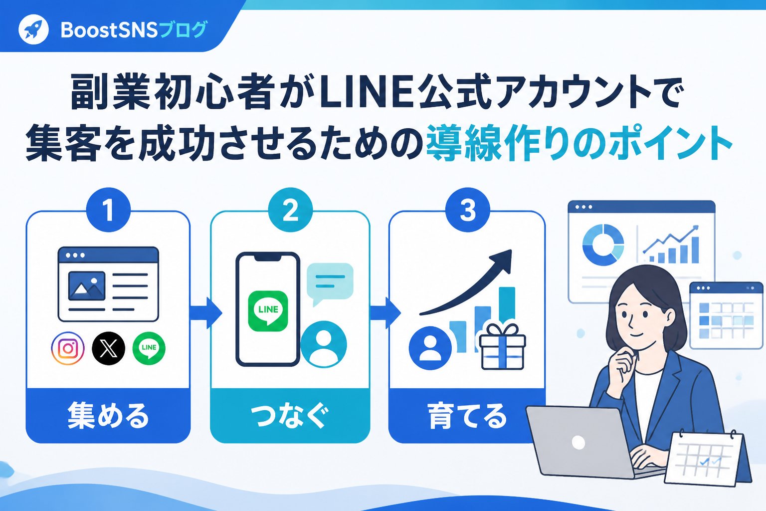 集客ノウハウ 副業初心者がLINE公式アカウントで集客を成功させるための導線作りのポイント