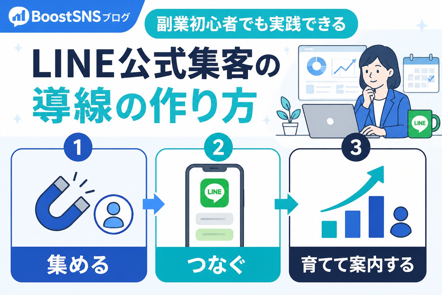 集客ノウハウ 副業初心者でも実践できるLINE公式集客の導線の作り方（副業初心者）の具体的な手順