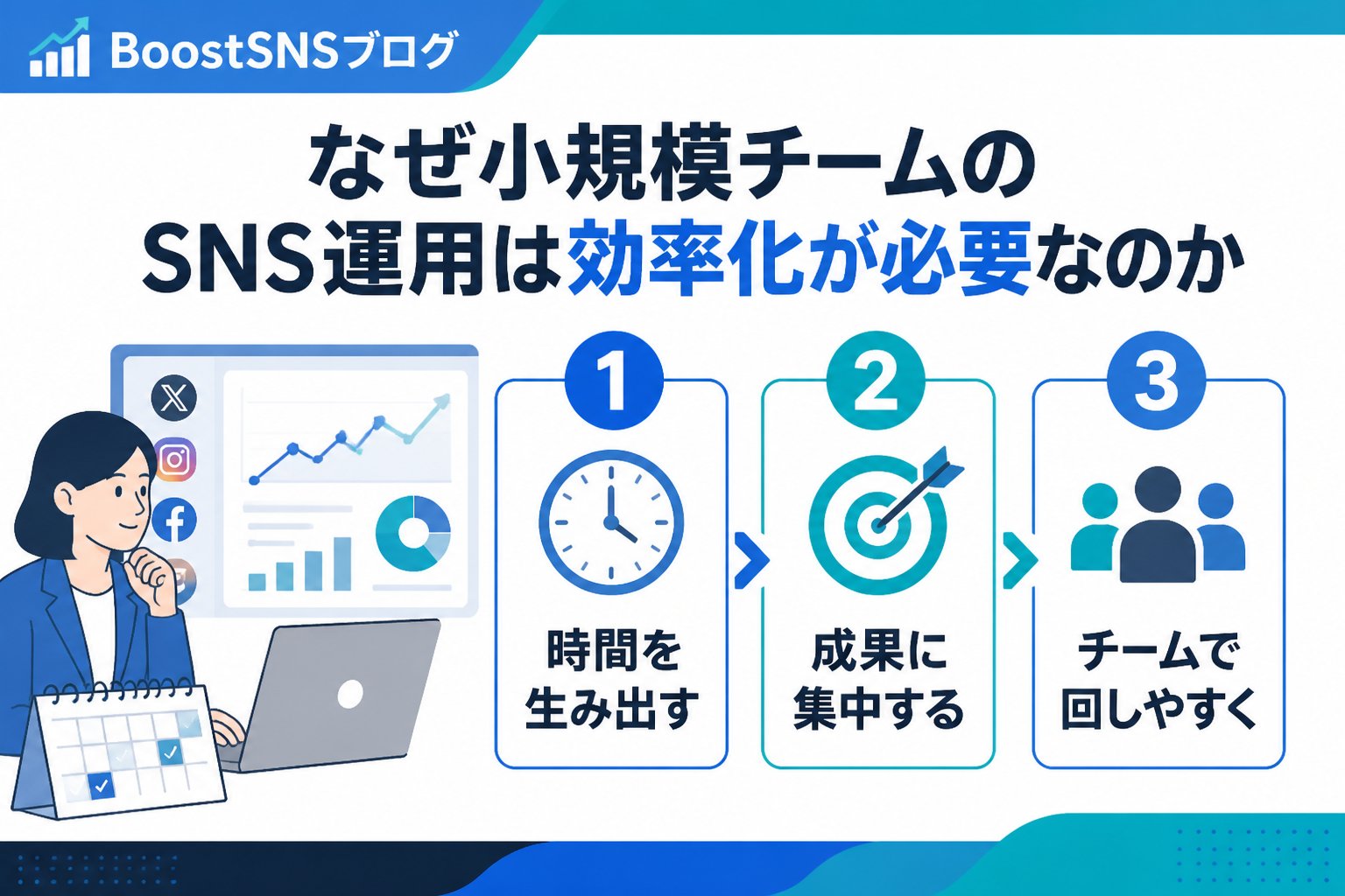 SNS自動化 なぜ小規模チームのSNS運用は効率化が必要なのか