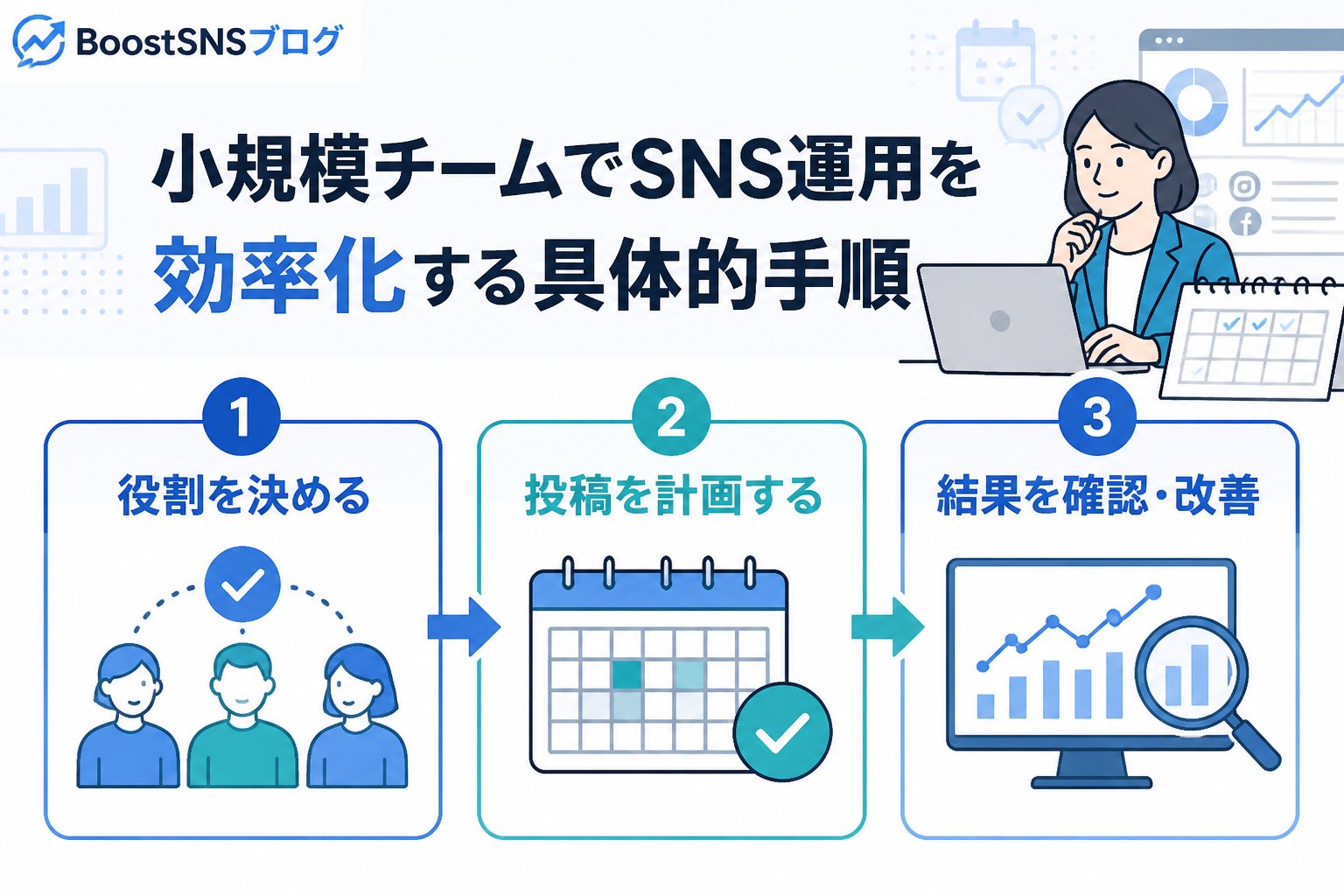 SNS自動化 小規模チームでSNS運用を効率化する具体的手順