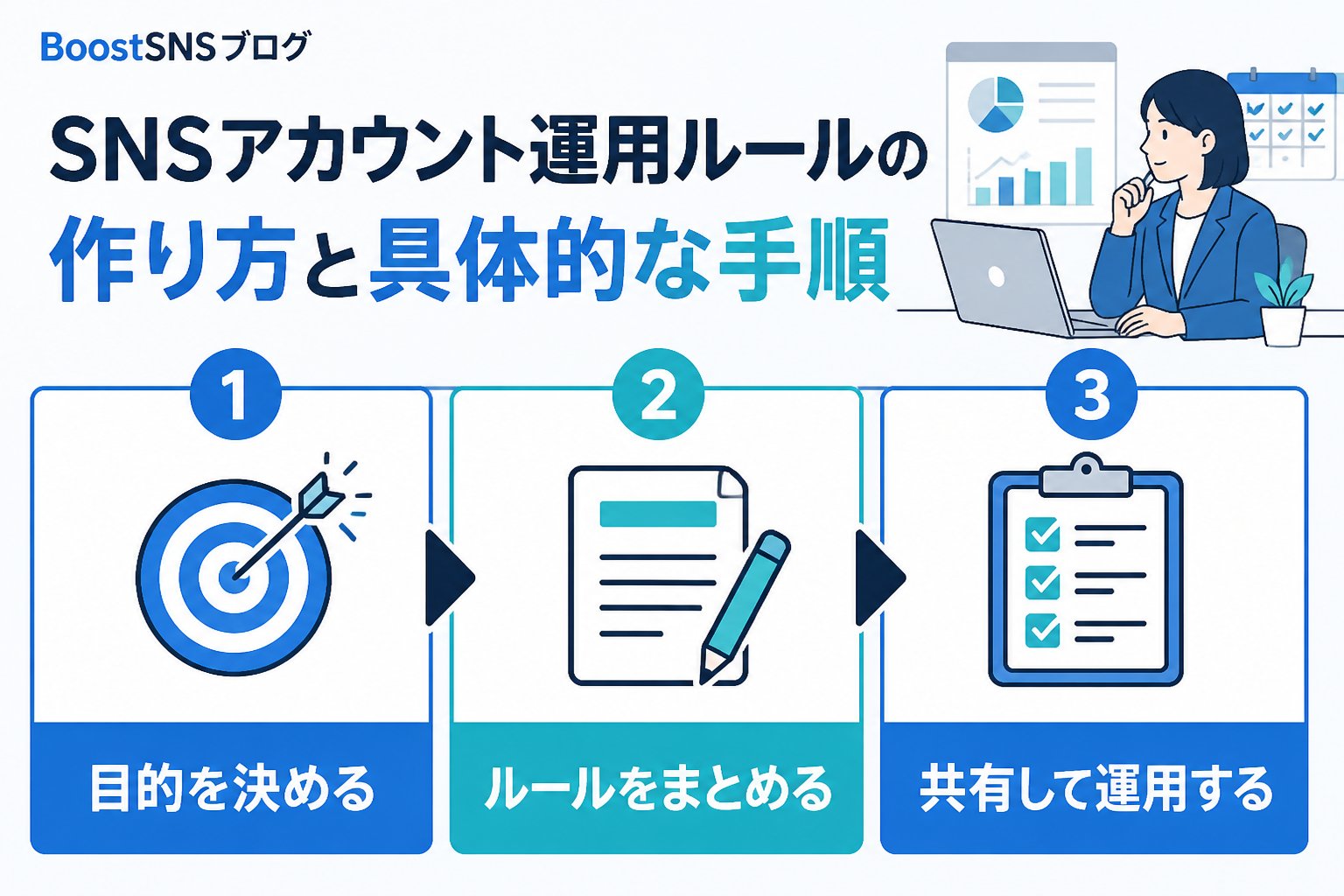 アカウント運用 SNSアカウント運用ルールの作り方と具体的な手順