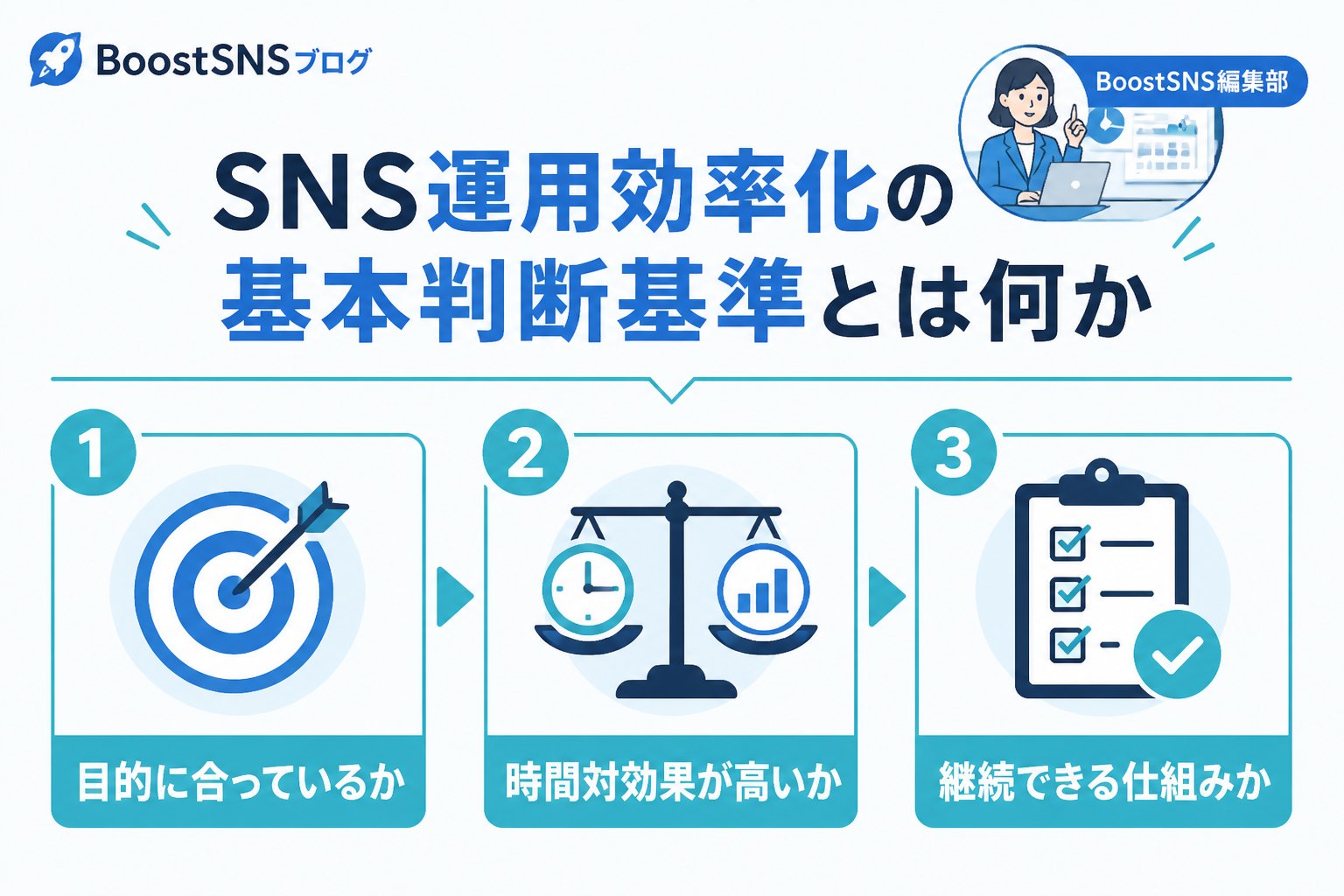 SNS自動化 SNS運用効率化の基本判断基準とは何か