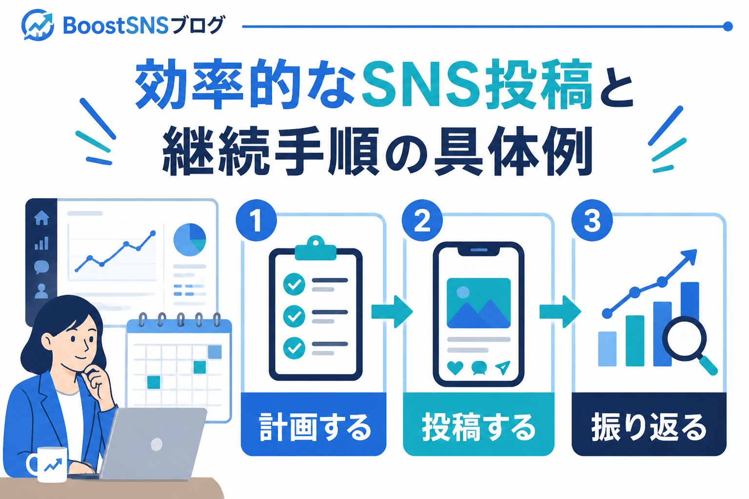 SNS自動化 効率的なSNS投稿と継続手順の具体例
