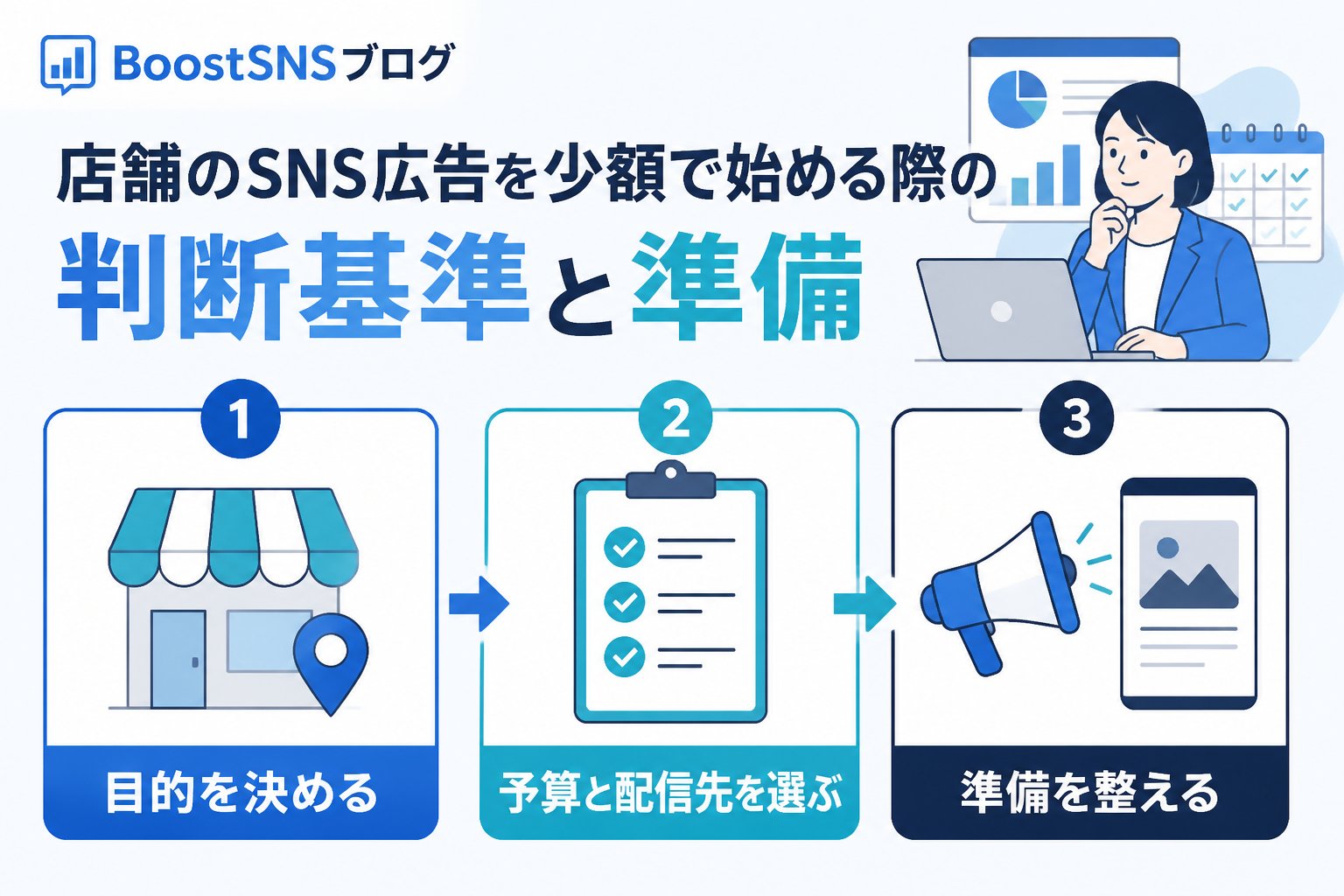 SNSマーケティング 店舗のSNS広告を少額で始める際の判断基準と準備