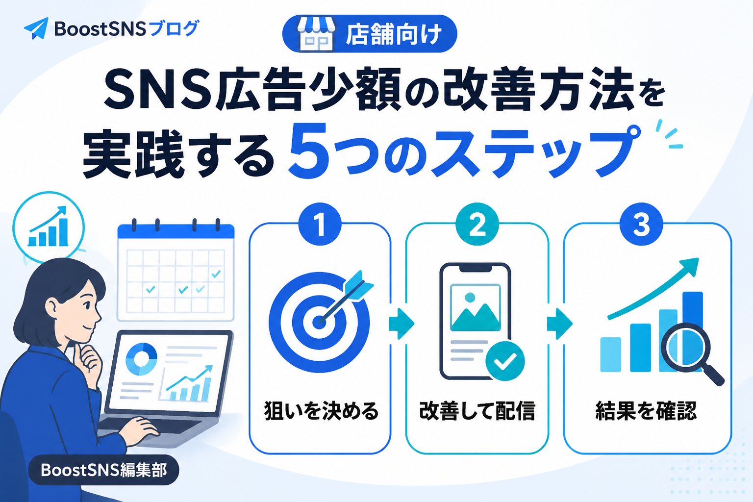 SNSマーケティング SNS広告少額の改善方法（店舗）を実践する5つのステップ