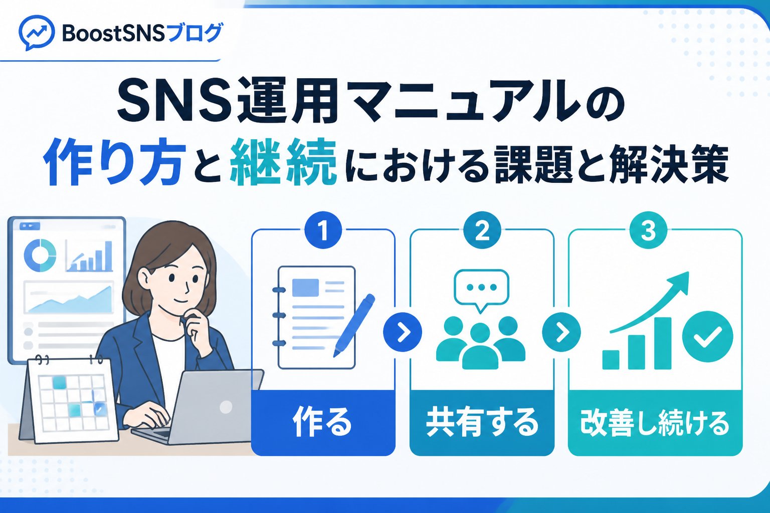 アカウント運用 SNS運用マニュアルの作り方と継続における課題と解決策