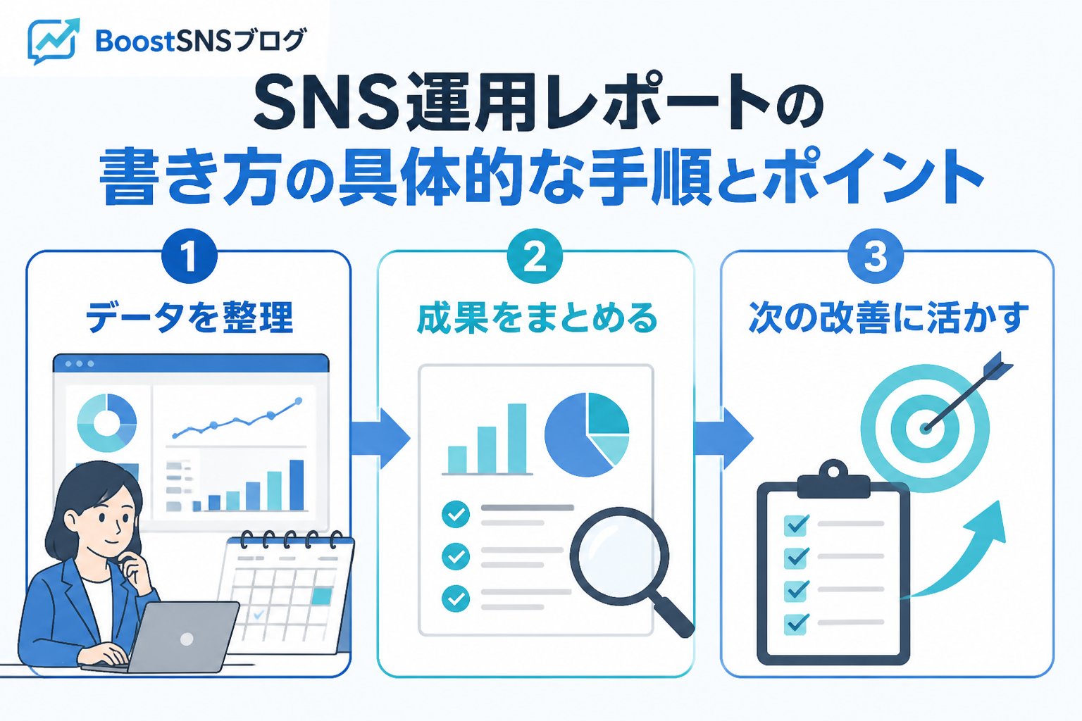 アカウント運用 SNS 運用 レポート 書き方の具体的な手順とポイント