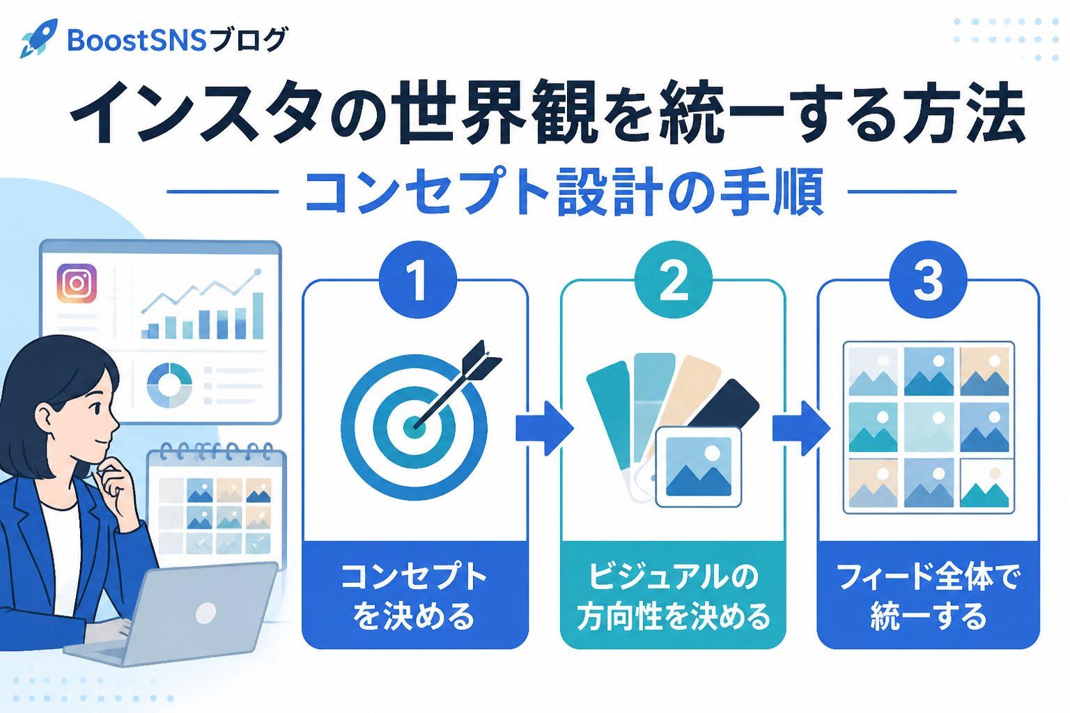 アカウント運用 インスタの世界観を統一する方法としてのコンセプト設計の手順